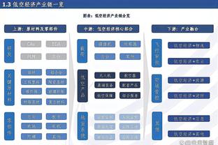 必威棋牌体育官网电话截图1